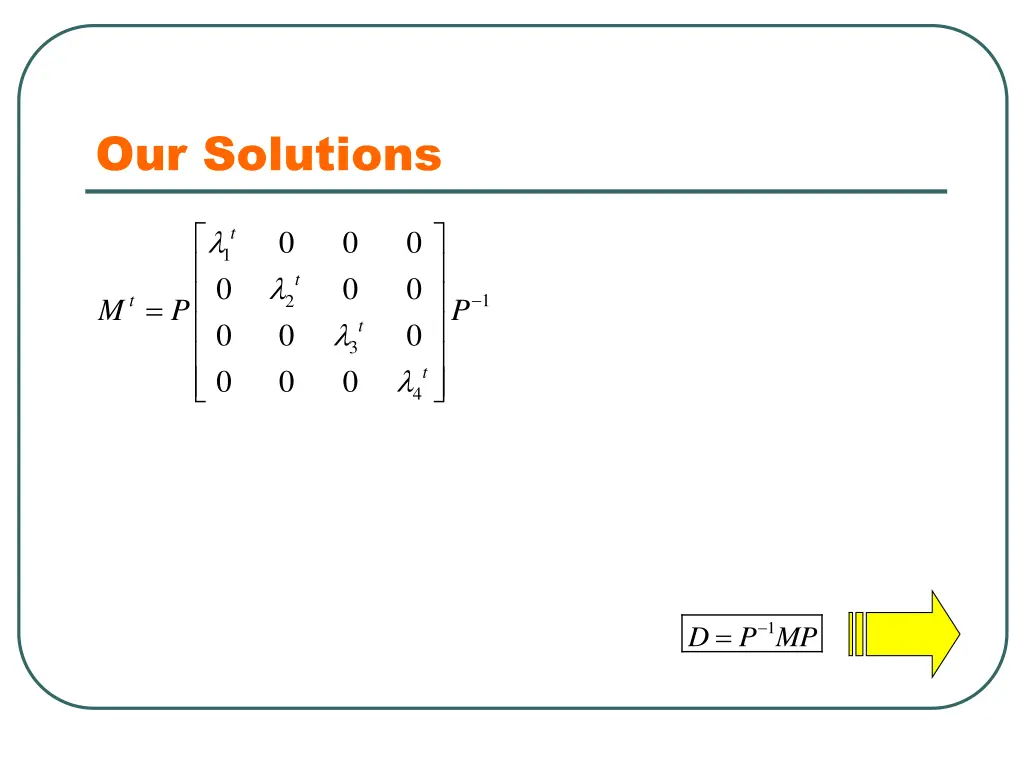 our solutions 1