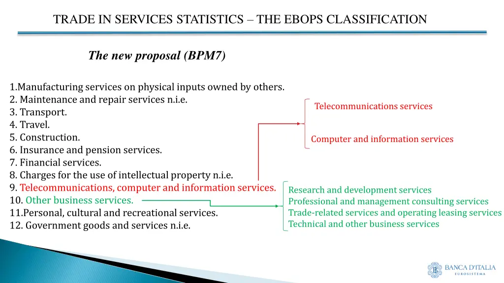 trade in services statistics the ebops 1