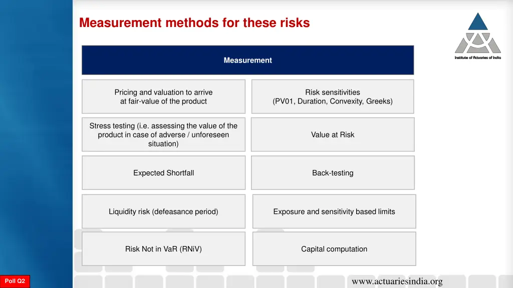 measurement methods for these risks