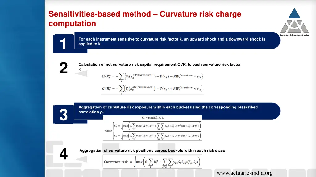 sensitivities based method curvature risk charge