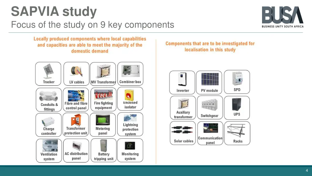 sapvia study focus of the study