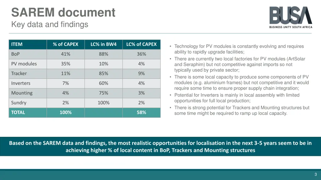 sarem document key data and findings