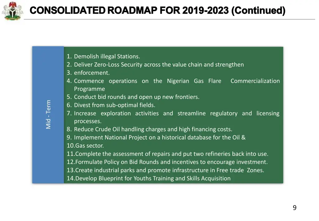 consolidated consolidatedroadmap 1