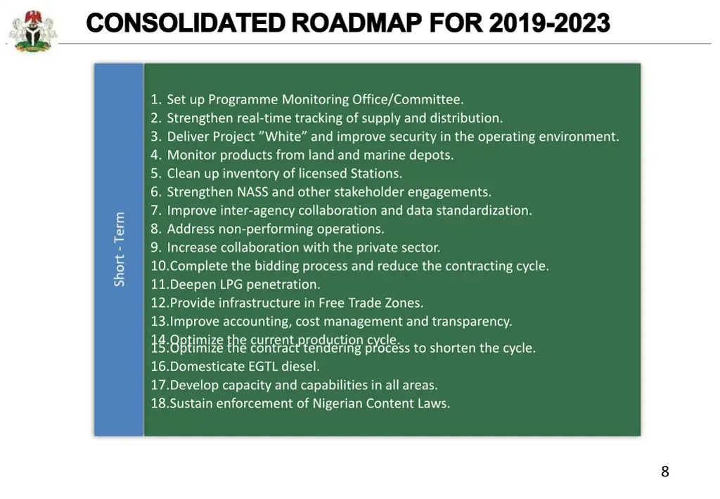 consolidated consolidatedroadmap