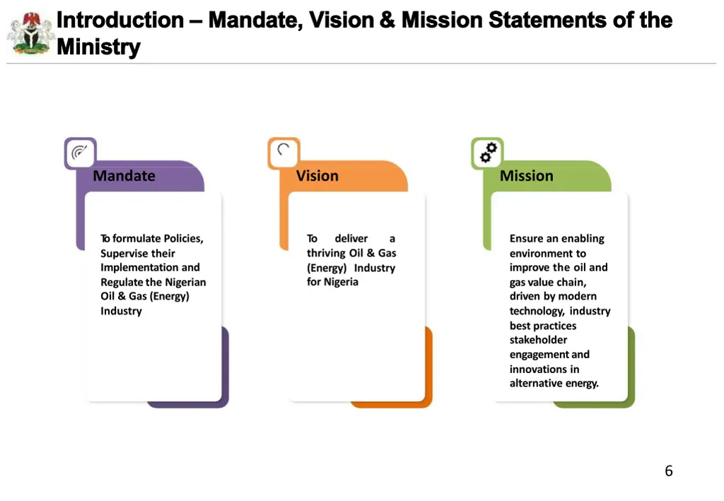 introduction introduction mandate ministry