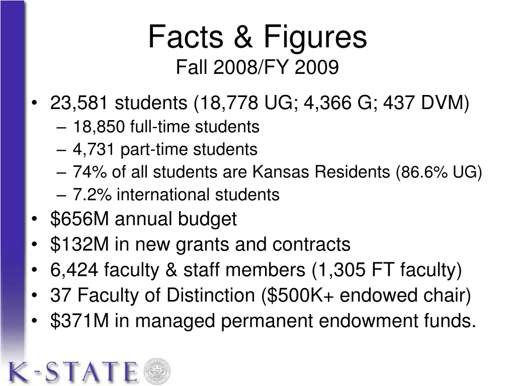facts figures fall 2008 fy 2009