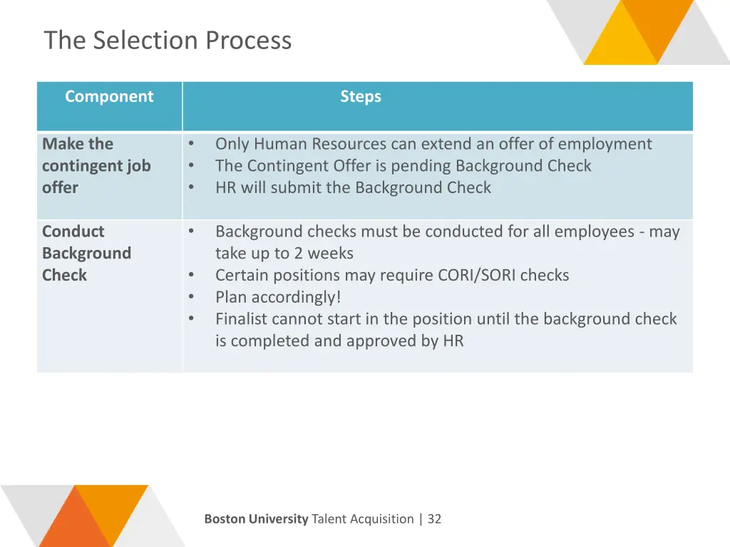 the selection process 1