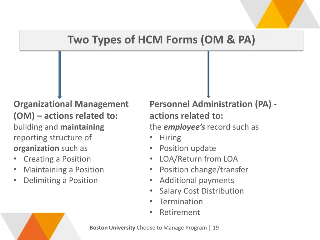 two types of hcm forms om pa