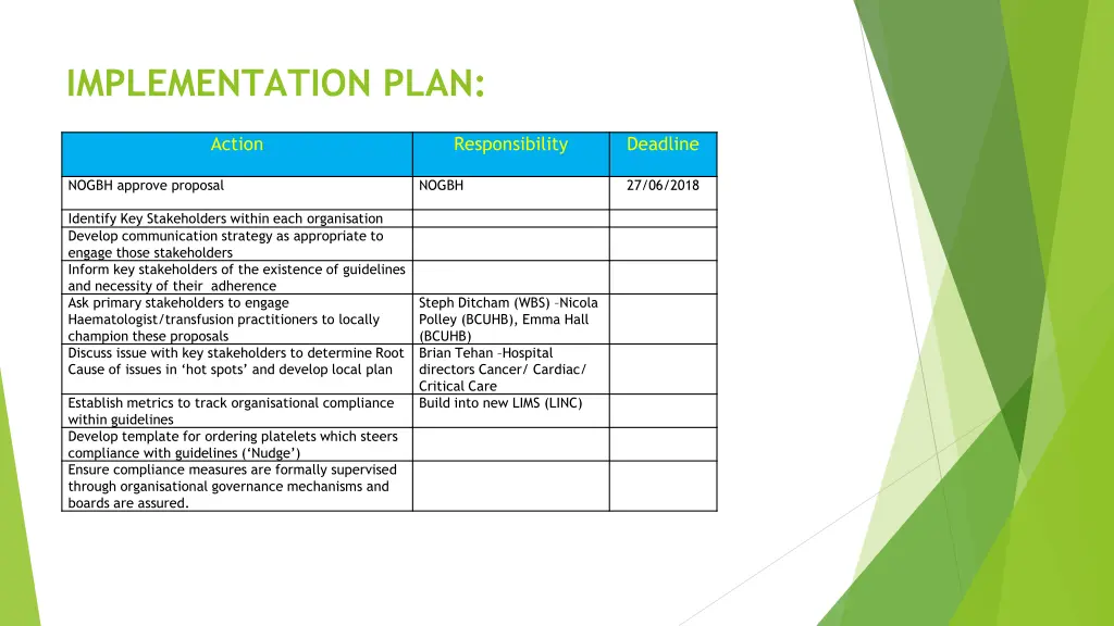 implementation plan