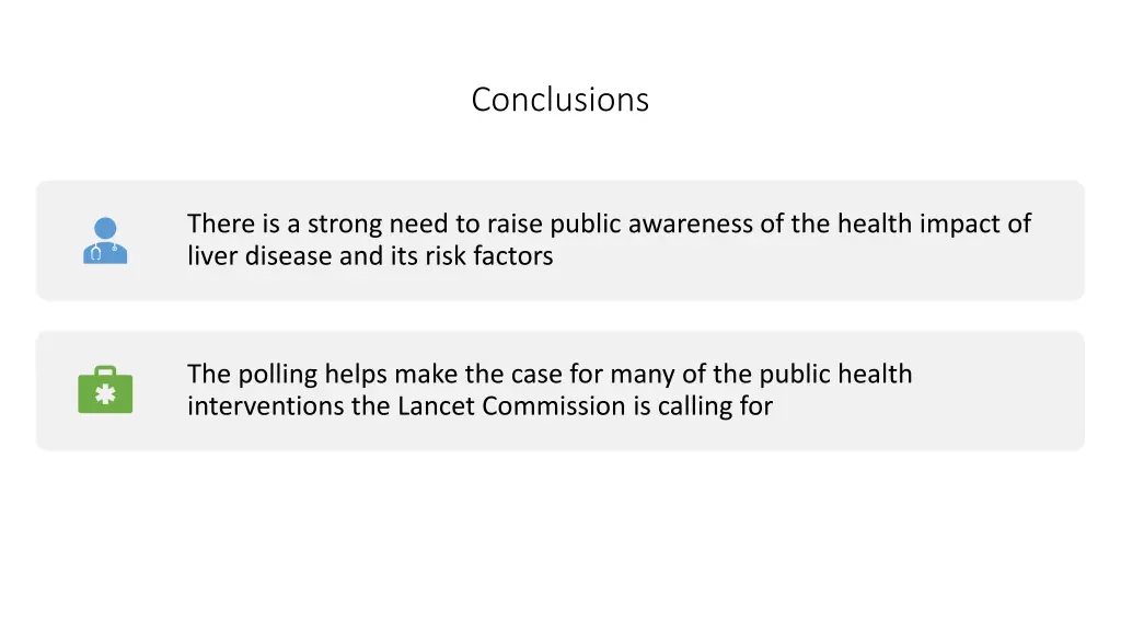 conclusions