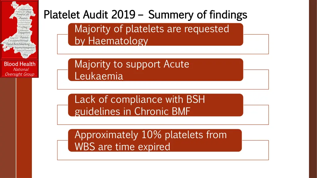 platelet audit 2019 platelet audit 2019 summery
