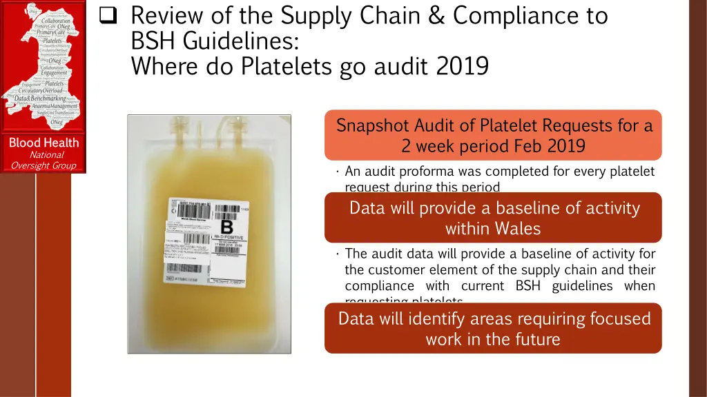 review of the supply chain compliance