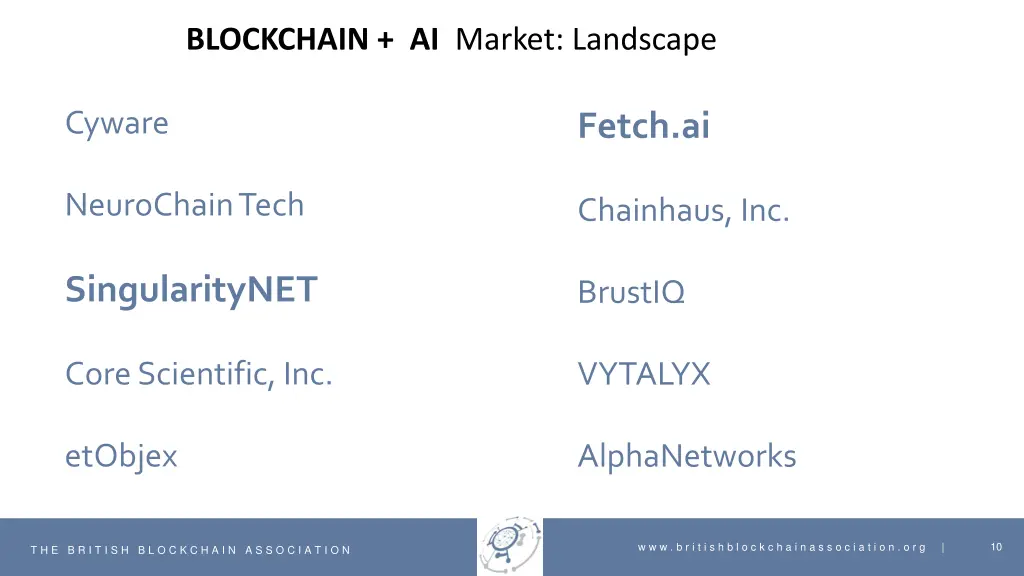blockchain ai market landscape