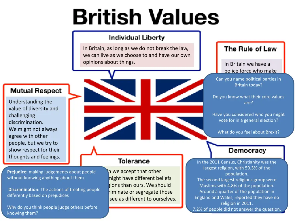 in britain as long as we do not break
