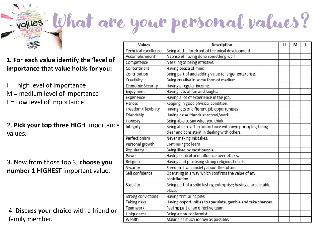 what are your personal values