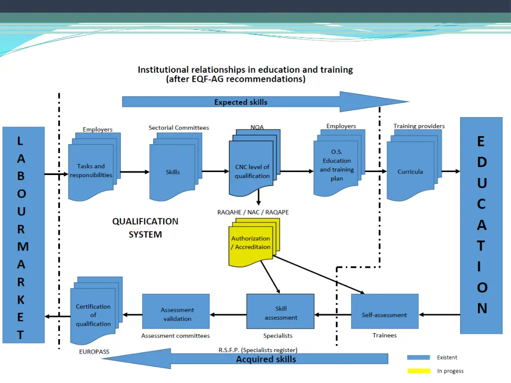 slide3