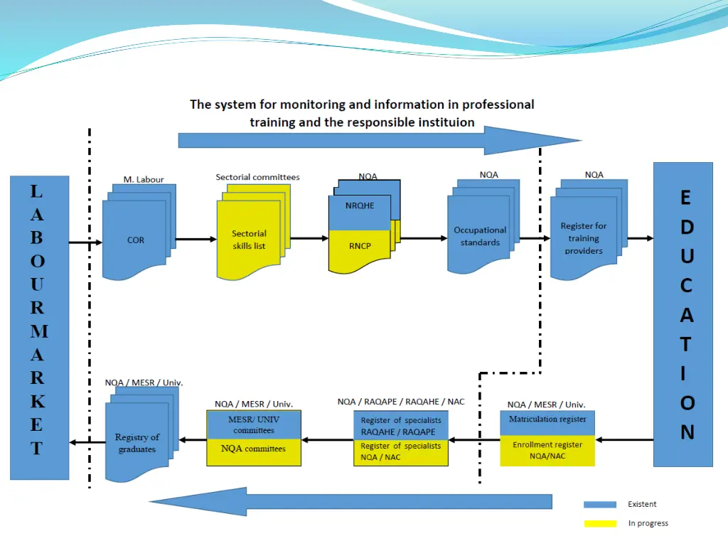 slide4