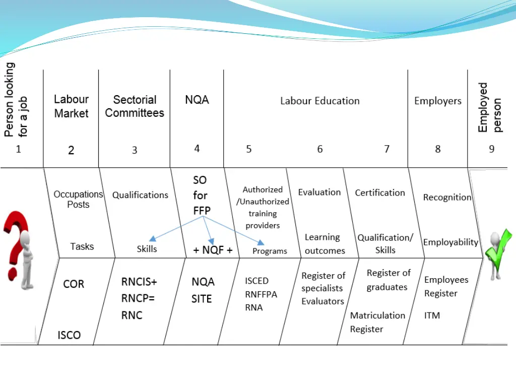 slide7