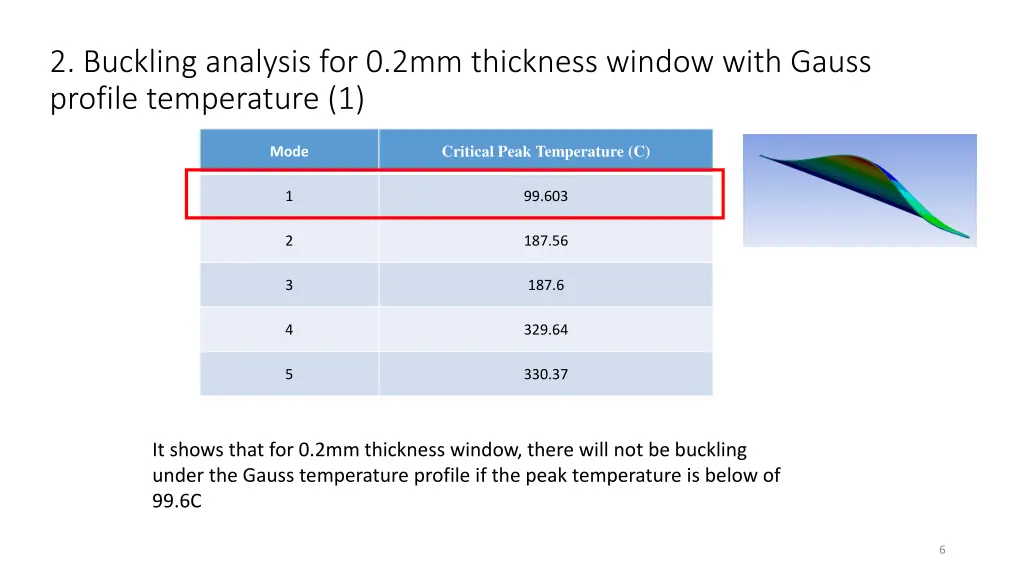 2 buckling analysis for 0 2mm thickness window