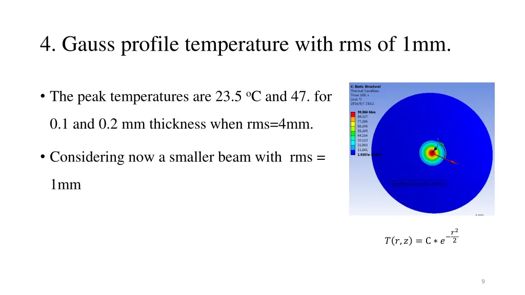 4 gauss profile temperature with rms of 1mm