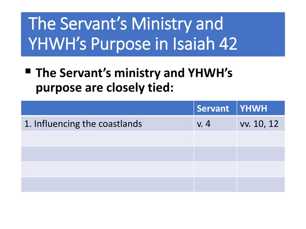 the servant s ministry and the servant s ministry