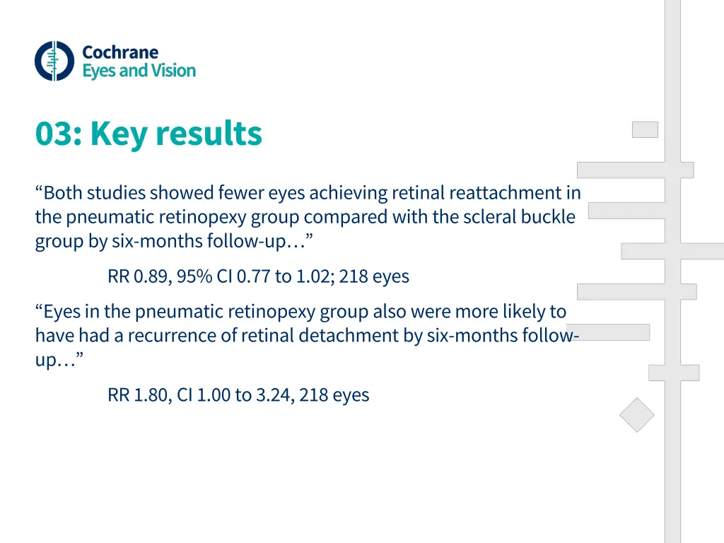 03 key results