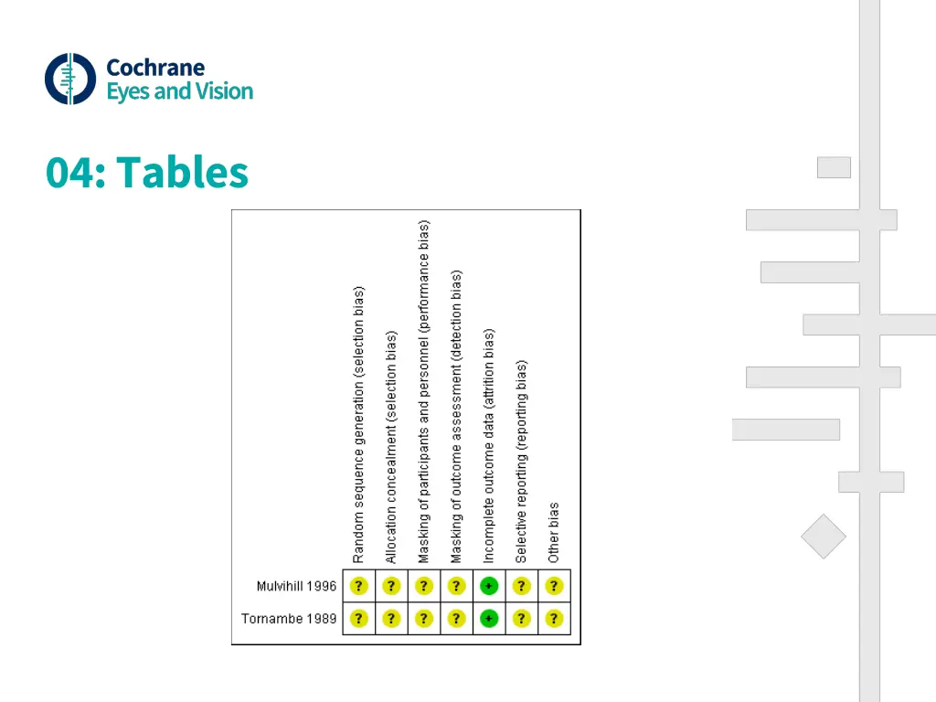 04 tables