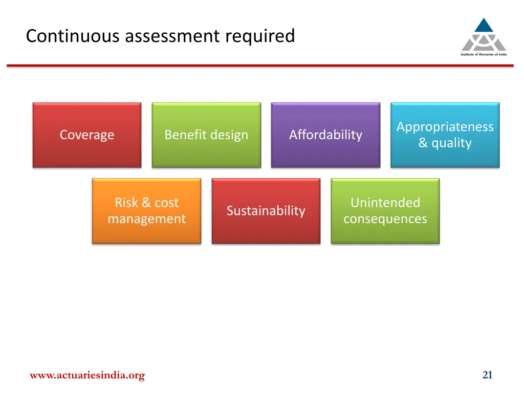 continuous assessment required