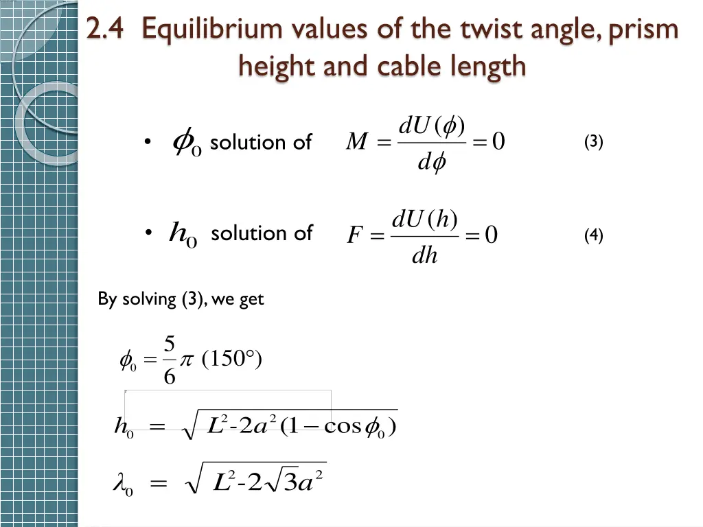 2 4 equilibrium values of the twist angle prism