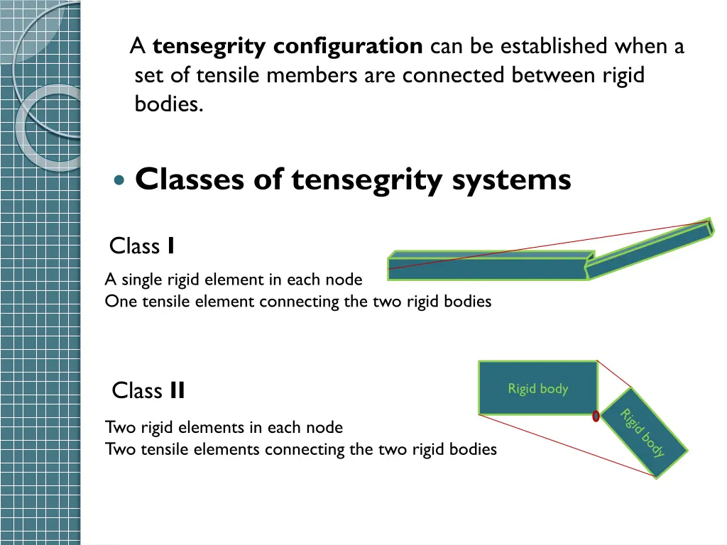 a tensegrity configuration can be established