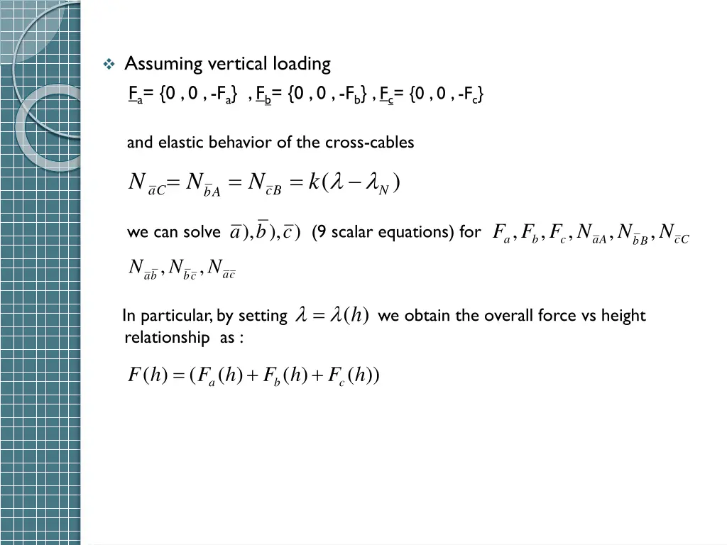 assuming vertical loading