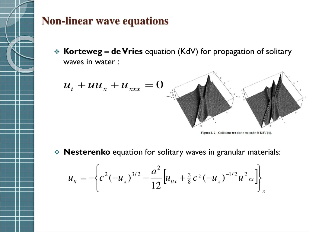non linear wave equations