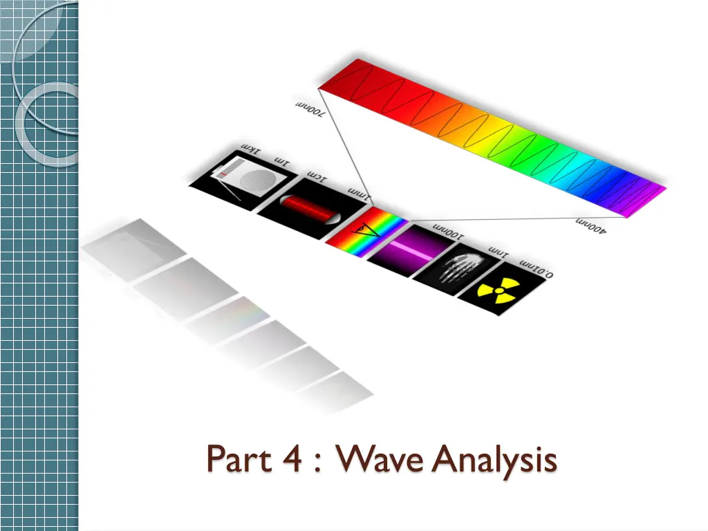 part 4 wave analysis