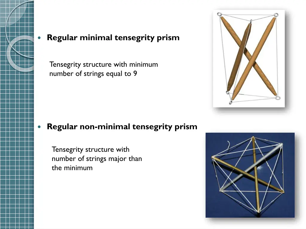 regular minimal tensegrity prism