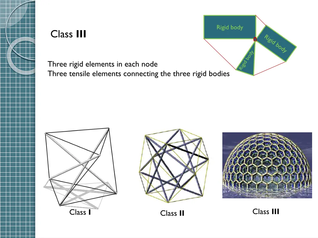 rigid body