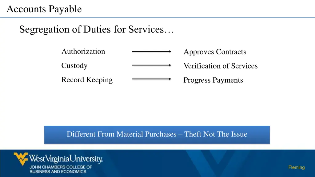 accounts payable 27