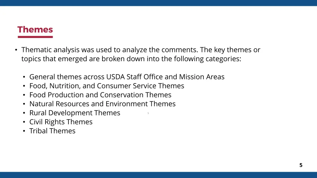 themes