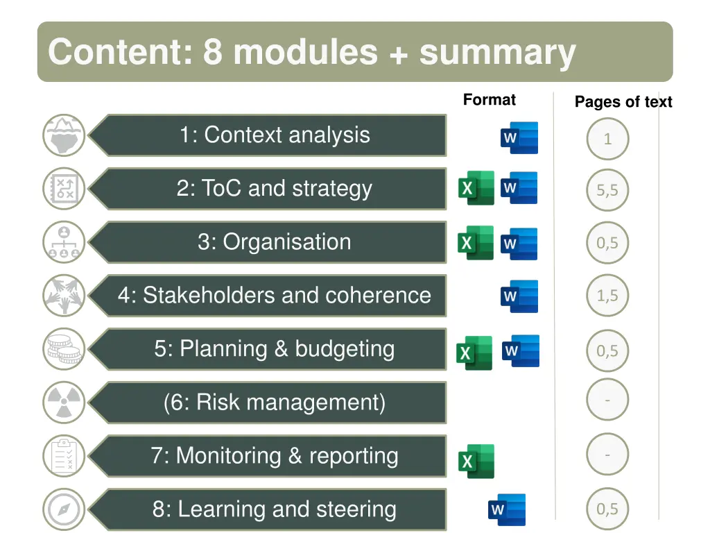 content 8 modules summary