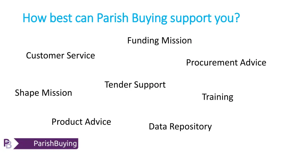 how best can parish buying support you how best