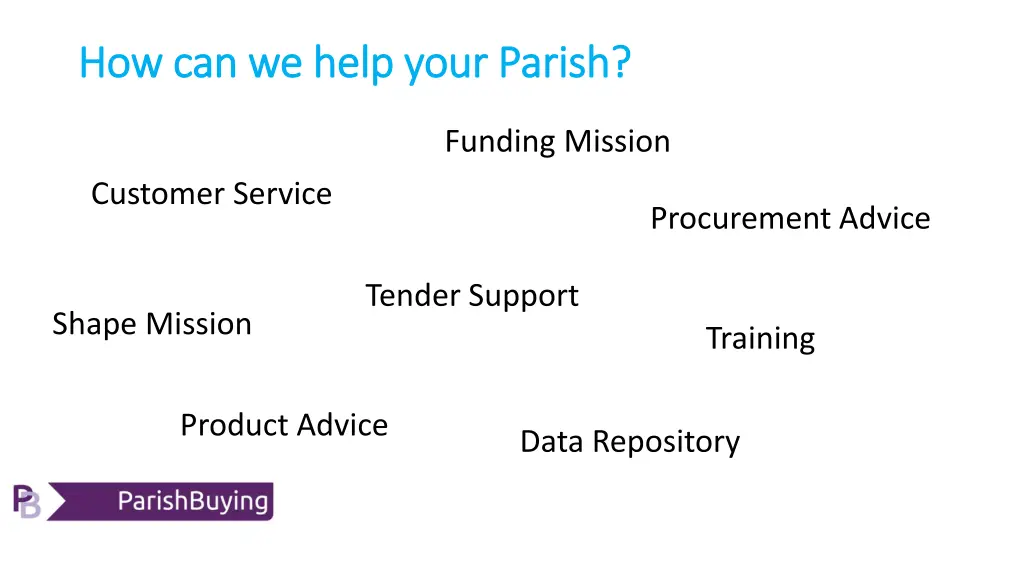 how can we help your parish how can we help your