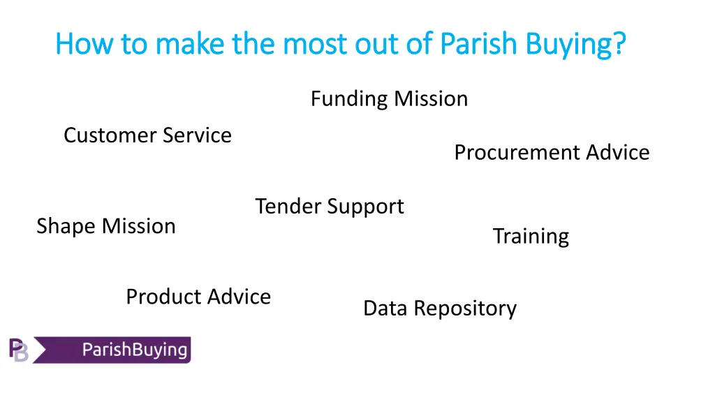 how to make the most out of parish buying