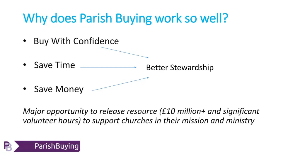 why does parish buying work so well why does