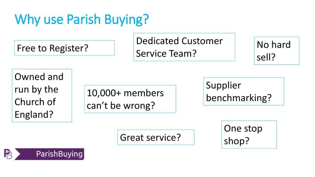 why use parish buying why use parish buying