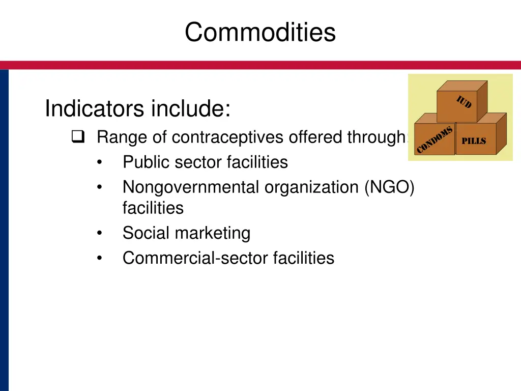 commodities 1