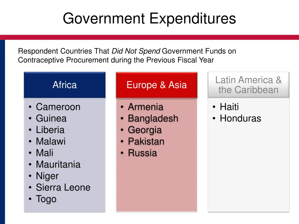 government expenditures 1