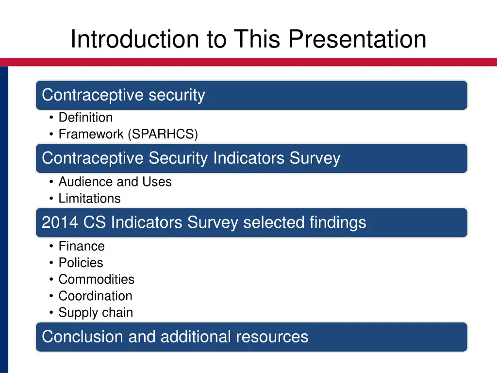 introduction to this presentation 1