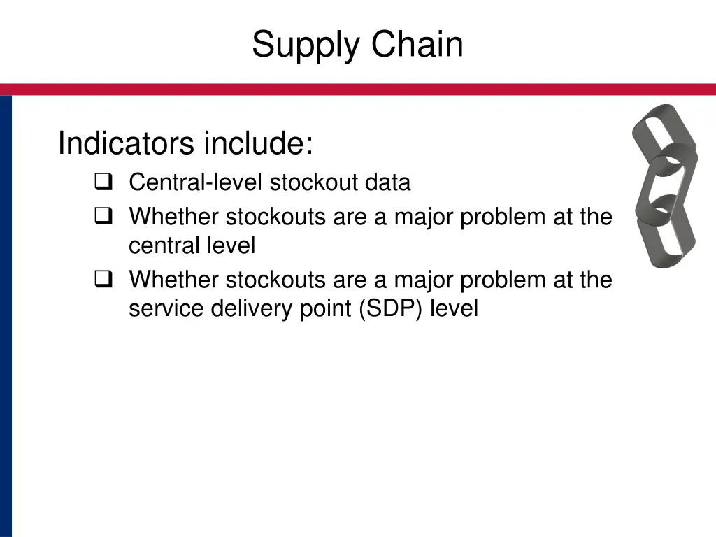supply chain 1