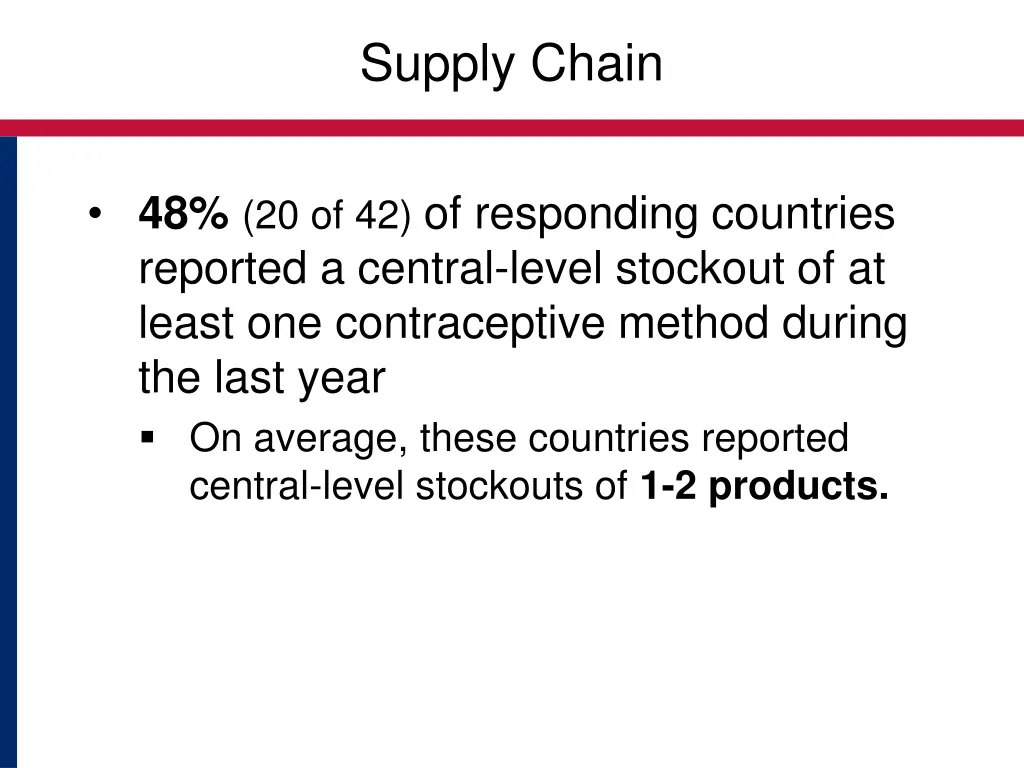 supply chain 2