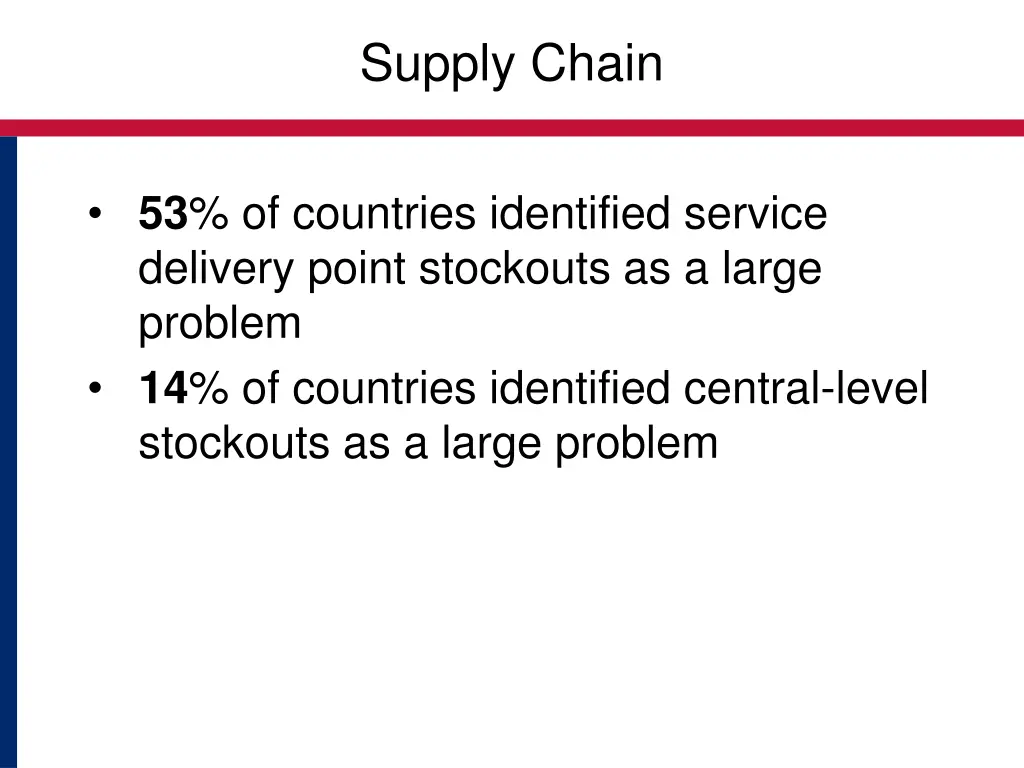 supply chain 3