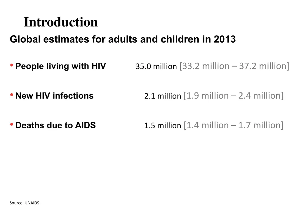 introduction global estimates for adults